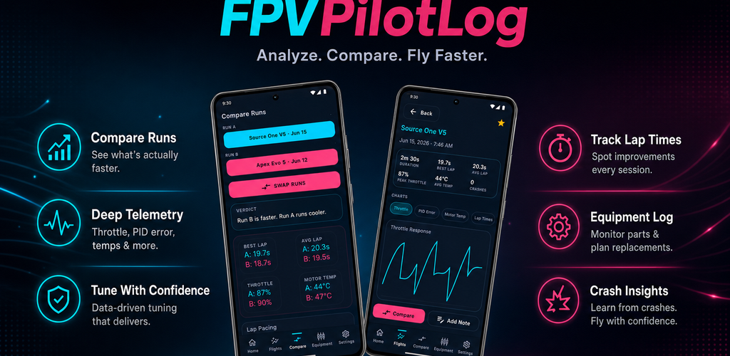 FPVPilot Log application banner with telemetry screens